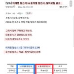 <b>윤석열</b>이나 이재명이나 너무 극단적인거 아니냐