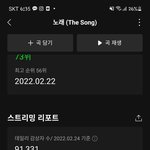 [BTOB] 스밍 <b>횟수</b> 321❤