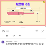 <b>탐폰</b> ㅈㅂㅈㅂㅈㅂ 나 좀 살려줘