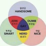 이거 <b>해당</b>되면 찐게이래