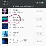 [트레저] 지니 투표 안<b>한</b> 트메 <b>해</b>주세용