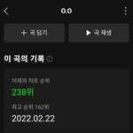 [모두드루와] 엔믹스 대박이다,팬됐다는 글은 많은데 <b>음원</b>순위는 왜이래?