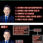 친중반미가 위험한 이유