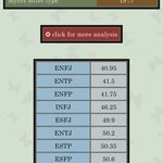 헐 엠비티아이 이거 신기