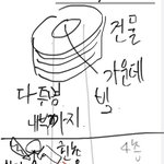 [드루와] 아 요즘 총 나오는 꿈 많이  꿔