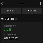 [모두드루와] 엔믹스 오늘 <b>멜론</b> 순위 떴음!!