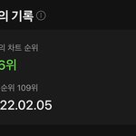 [엔하이픈] <b>폴라럽</b> 순위 유지