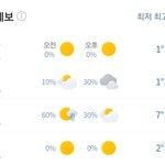 너희 지역 개학날
