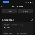 [BTOB] 콘서트 <b>보통</b>