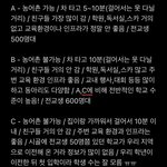 [드루와] 고등학교 골라주면 새학기 모두 잘<b>풀림</b>❤️