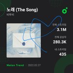 [BTOB] 오늘 큡베 간사람
