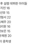 방설 최종 데뷔 봄 ? <b>키즈돌</b> 완성