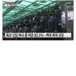 부사관 여성 82%