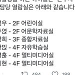 [댓글부탁해] 더보이즈는 왜 항상 6명만..