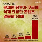 민주당 인터넷 공산주의