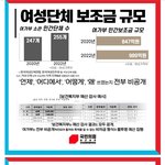 [댓글부탁해] 국힘에서 여성단체 실체 오픈