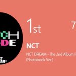 [NCT드림] 7만장 <b>돌파</b>!