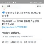 [NCT드림] WiNnEr <b>이숭</b>훈과 마크가 결혼할 확률은?