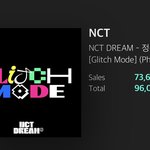 [NCT드림] 우리 9만 6<b>천장</b>이래