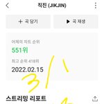 [트레저] 직진 다라리 멜론 역주행중