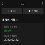 [모두드루와] 엔믹스 오늘 <b>멜론순위</b> 떴음!!