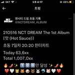 [NCT드림] 맛때 <b>초동</b>기록 보고 왔는데