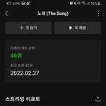 [BTOB] 뮤빗 <b>투표</b> 열렸어!!