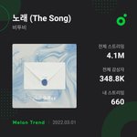 [BTOB] 뮤빗 투표 <b>열림</b>!!