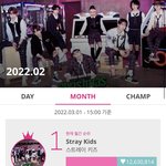 [스키즈] 아챔 2월 <b>월간</b>순위 1위!