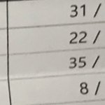 몇 등급 일것같냐