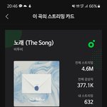 [BTOB] <b>중콘</b>은 어때?