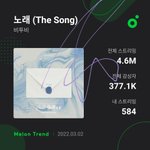 [BTOB] <b>일반</b>예매 자리