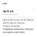 [더보이즈] 더비들아 뮤뱅 차트 집계 방식