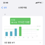 스크린타임 unbelievable