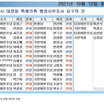 [댓글부탁해] 대장동 특검???