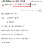 이재명 조카<b>변호</b>글 계속 올라오는 이유