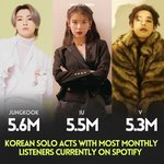 [모두드루와] <b>정국</b> 스포티파이 미쳤네