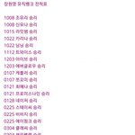 [모두드루와] 장원영팬들 진짜 정신병<b>자들</b>인가