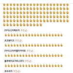 <b>배민</b>리뷰 보다가 광기의 따봉맨 봄