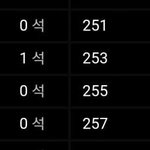 [방탄소년단] 좀 전에 중콘 <b>세자리</b> 사라짐