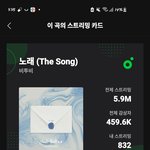 [BTOB] 문투 뮤빗 <b>둘</b><b>다</b> 해야 돼!!!!