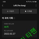 [BTOB] 음.중 2위 축하드려요!!