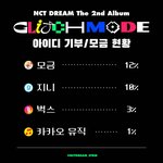 [NCT드림] 오마이갓 얘들아 <b>어서</b>