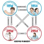 현재  인터넷에서 <b>화제</b>의사진ㅋㅋㅋ
