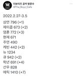 [더보이즈] 아 ㅁㅣ친 <b>영재</b>야