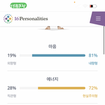잇티제들아 너네 이럼?