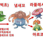 [NCT칠프] <b>냄새</b>꼬 진짜 <b>냄새</b>날듯