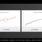 부정선거? Follow the <b>party</b>