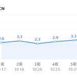 [<b>크리스탈</b>] 2020