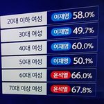 [드루와] <b>한</b><b>녀</b>들아 정신 차려라 좀